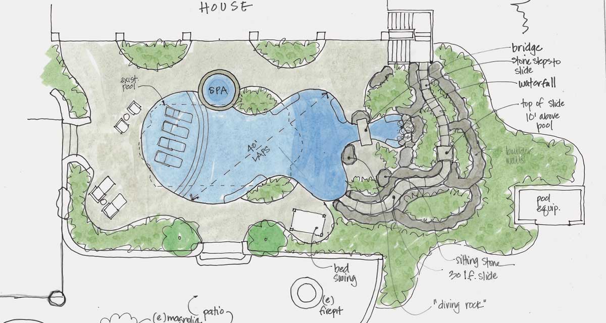 Earthadelic Pool Design
